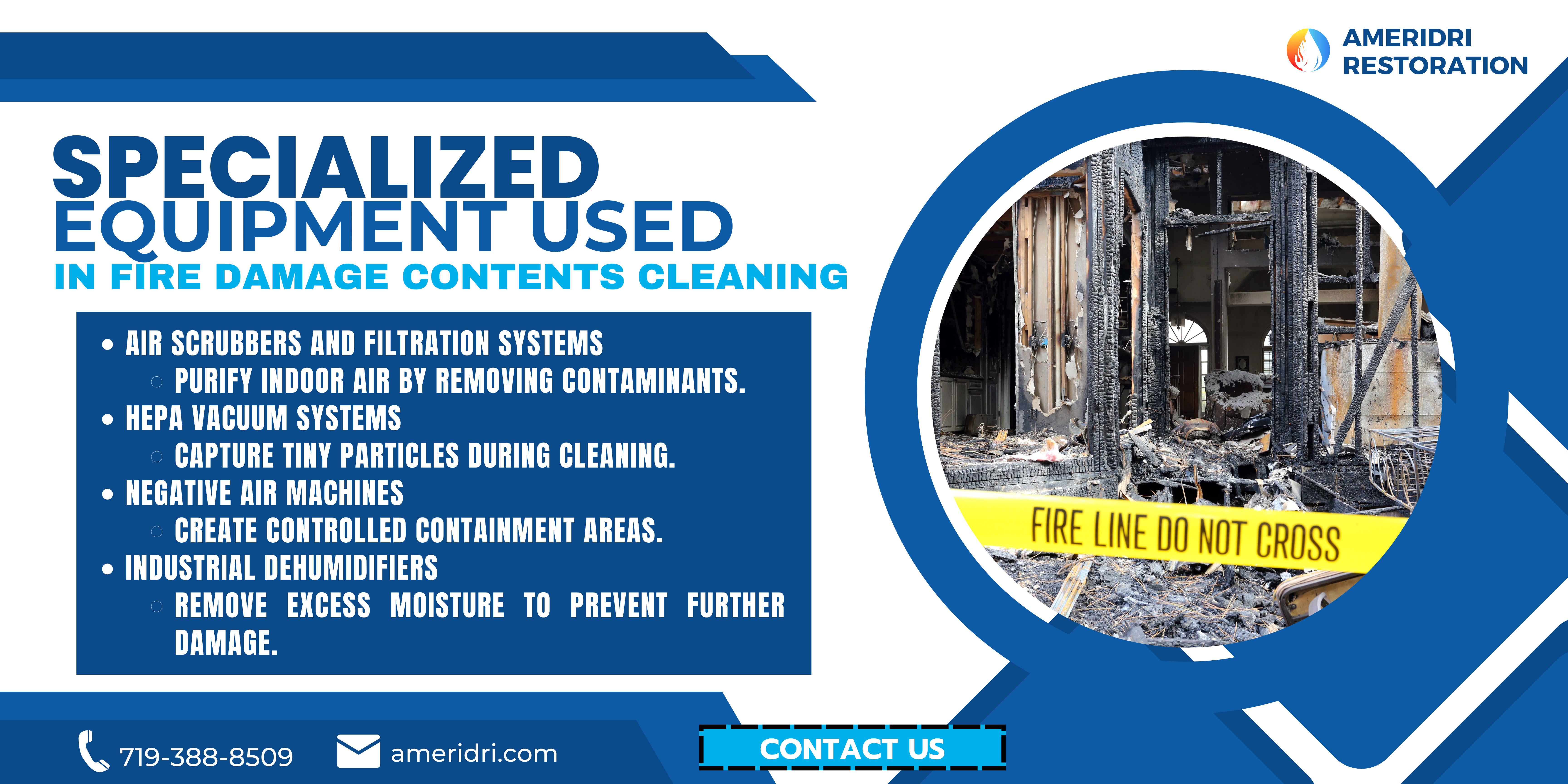 Specialized Techniques and Equipment Used in Fire Damage Contents Cleaning